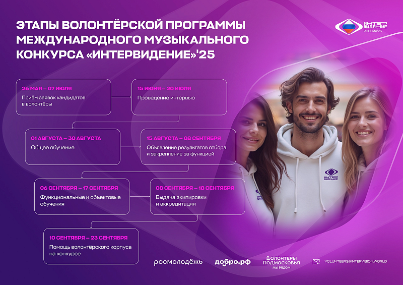 Идёт набор волонтёров на международный музыкальный конкурс "Интервидение"