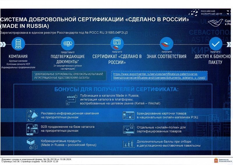 Воскресенских предпринимателей приглашают к участию в программе «Сделано в России»