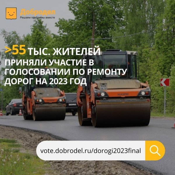Более 55 тысяч человек уже проголосовали за ремонт дорог на 2023 год на Доброделе