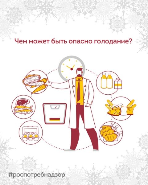 Чем опасно голодание? 