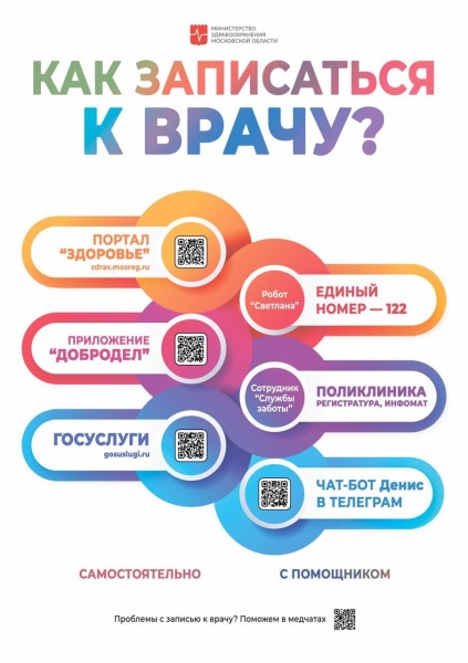Как записаться к врачу? 