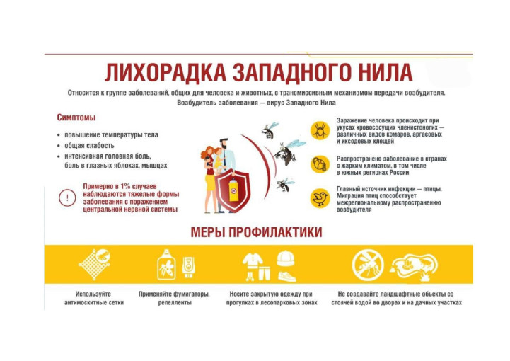 Роспотребнадзор информирует 