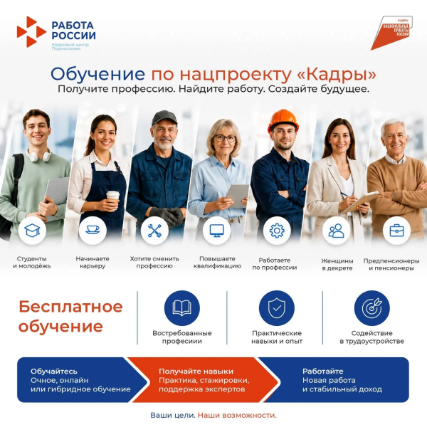 Хотите получить новую профессию или усилить свои навыки?
