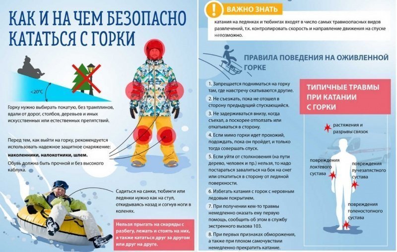 Чем опасны для детей зимние развлечения?