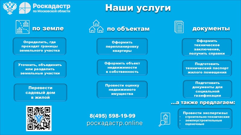 Актуальные услуги Роскадастра 