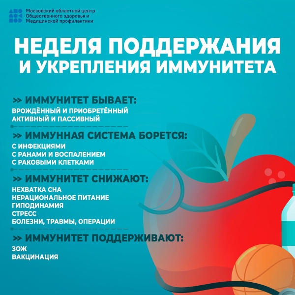 Иммунитет: ваша внутренняя служба безопасности. Как поддержать её 24/7?