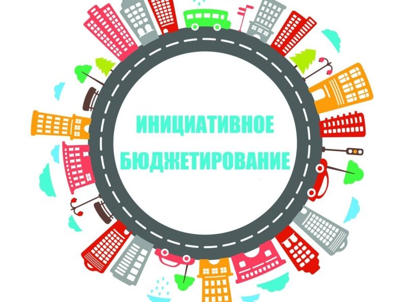 Проекты инициативного бюджетирования городского округа Воскресенск – победители конкурсного отбора в 2023 году                     