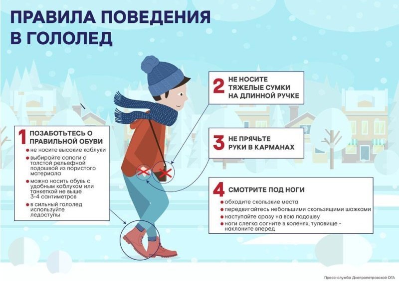 Советы травматолога по безопасному передвижению в гололед