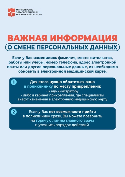 Вниманию пациентов Воскресенской больницы! 