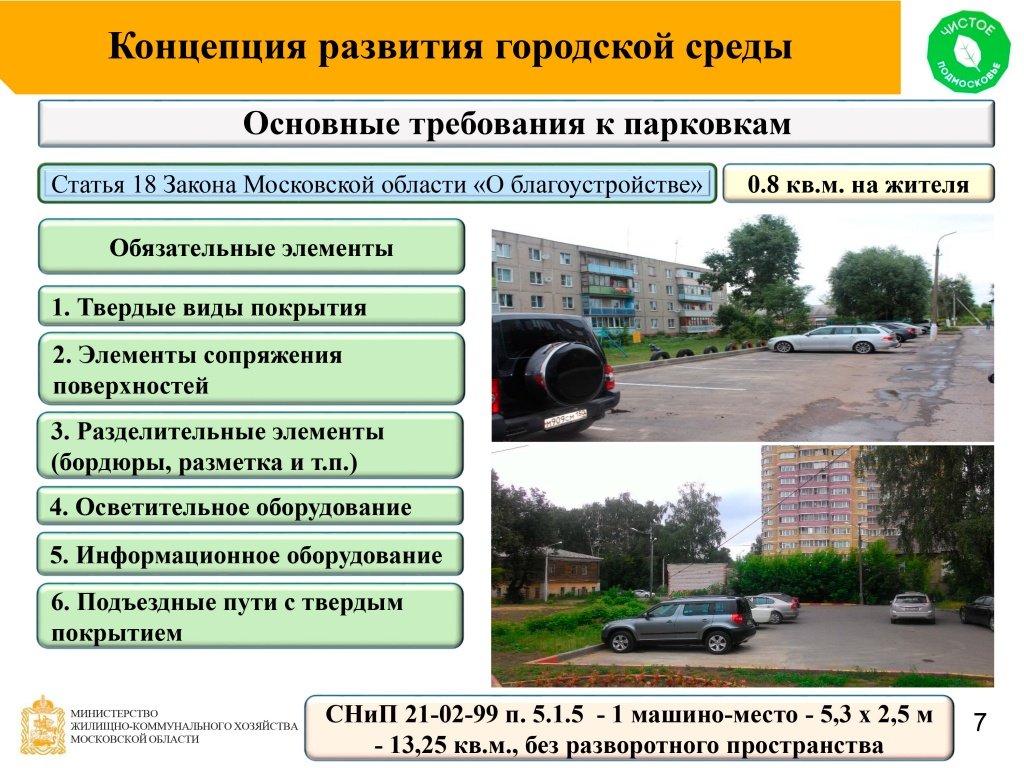 Содержания дворов кратко. Концепции развития городской среды. Требования к благоустройству городской среды. Основные формирования городской среды. Основные характеристики городской среды.