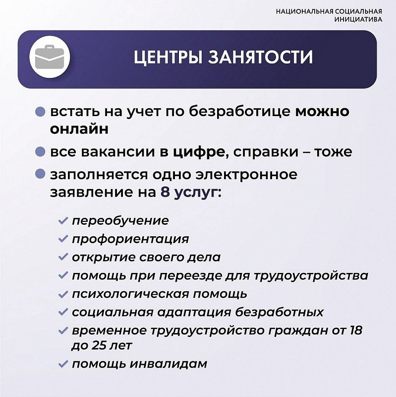 Национальная социальная инициатива проекты